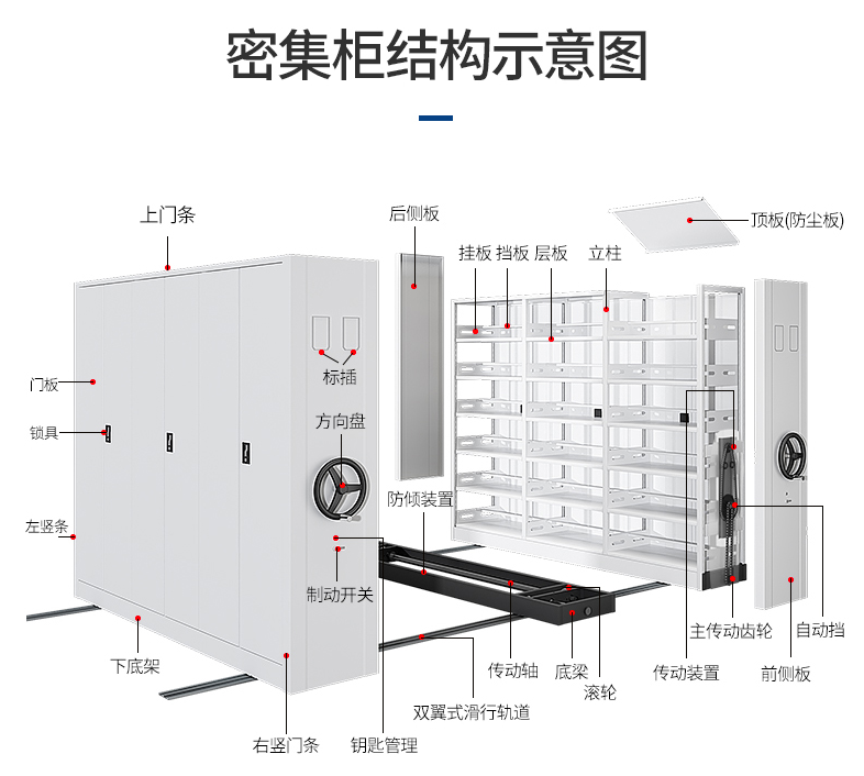 檔案密集架.jpg